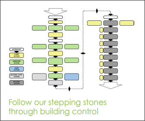 building control chart